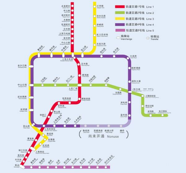 2001年上海地鐵運行圖